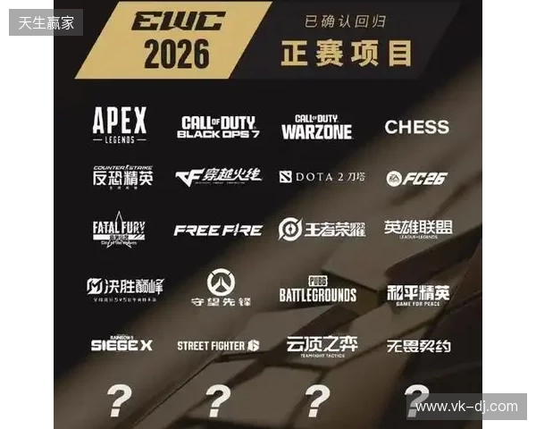 2026电竞世界杯宣布已确认20个正赛项目 2026电竞世界杯宣布已确认20个正赛项目